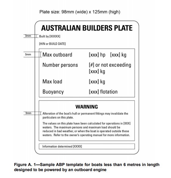 Australian Builders Plate audits to improve safety Marine Business News